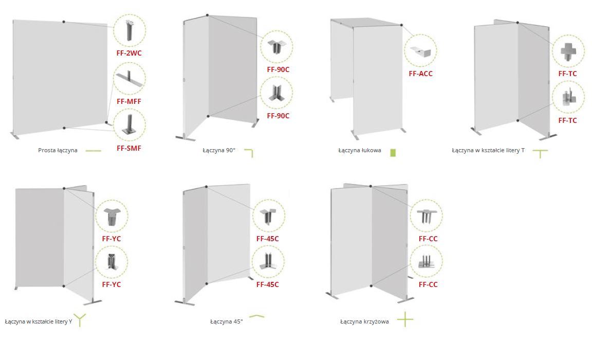 FastFrame -mobilny system zabudowy targowej lub ścianek eventowych FastFrame -mobilny system zabudowy targowej lub ścianek eventowych