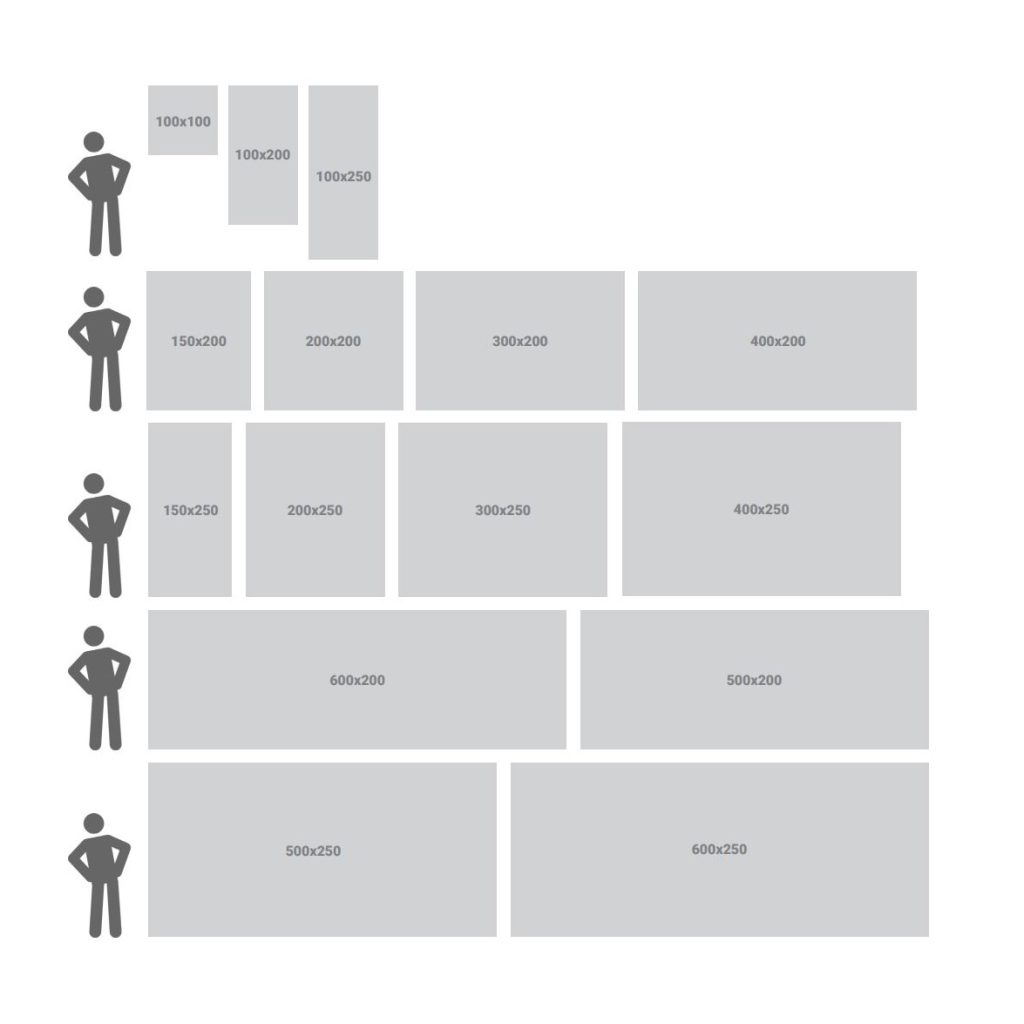 Wymiary ramy naściennej STF